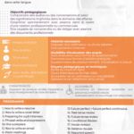 Formation anglais des affaires